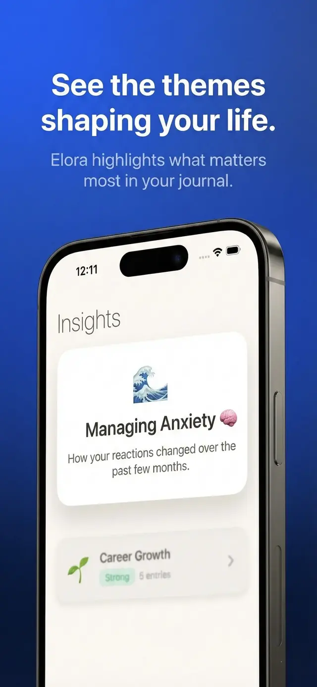 Elora personal growth tracking dashboard displaying AI insights, emotional patterns, and progress visualization over time